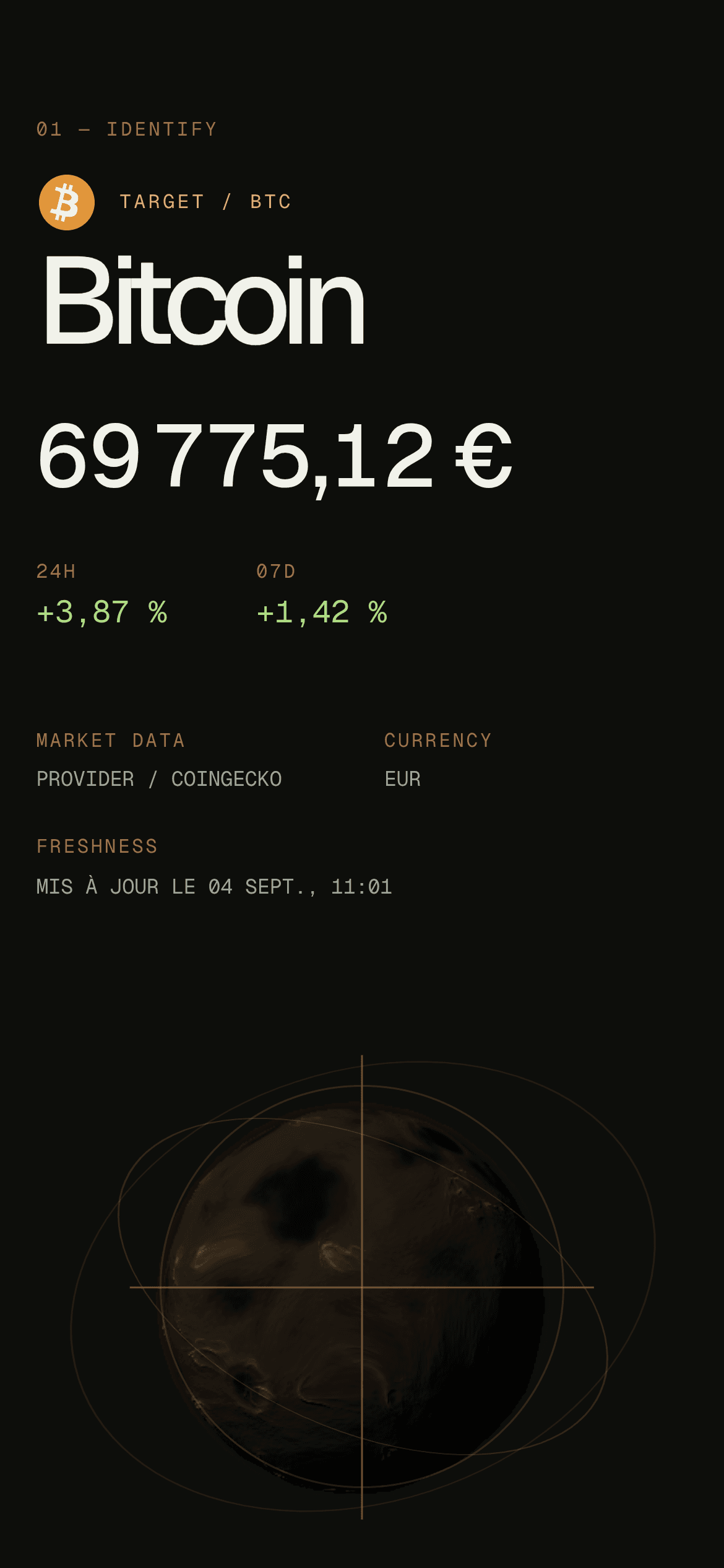 Analyse détaillée Crydo sur mobile